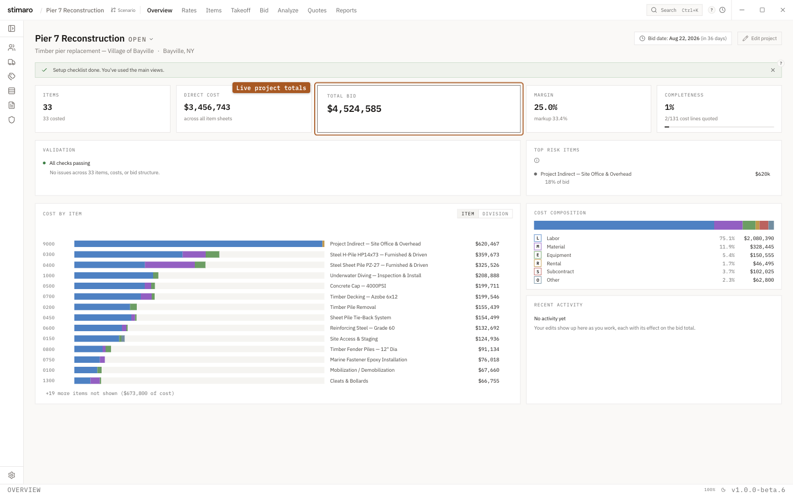 The Stimaro Overview tab showing project totals, validation, and cost charts